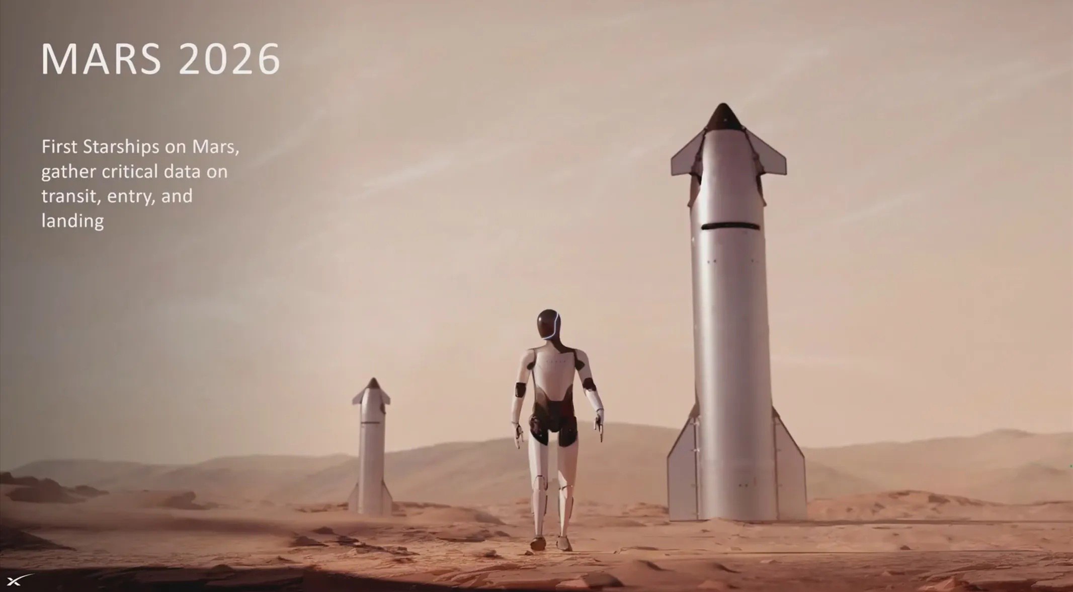 Elon Musk’s Bold Promise: Mars Flights to Begin in 2026