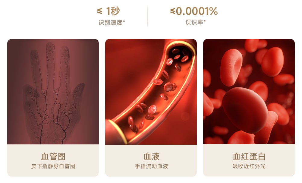 Xiaomi Unveils Smart Door Lock with Revolutionary Vein-Scanning Technology