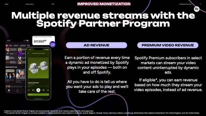 Spotify’s Bold Video Push: Leaked Deck Reveals Ambitious Creator Strategy