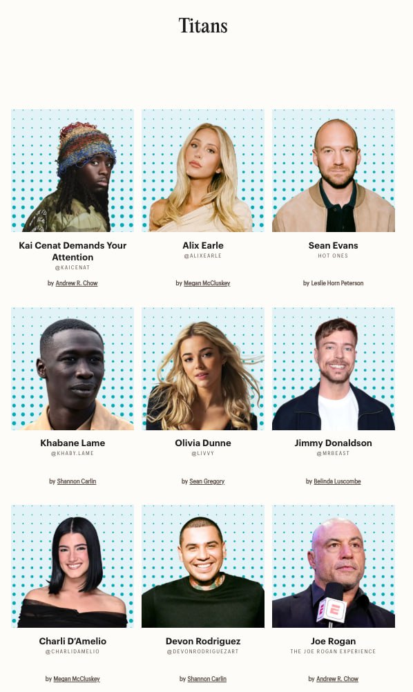 TIME Magazine Unveils Its Top 100 Creators List: A Celebration of Digital Pioneers