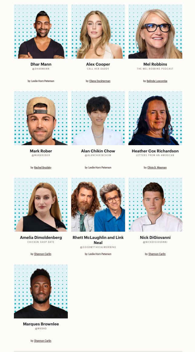 TIME Magazine Unveils Its Top 100 Creators List: A Celebration of Digital Pioneers