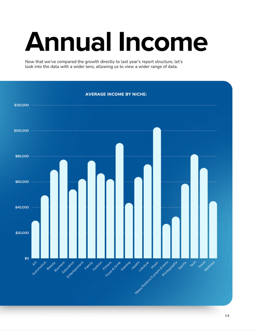 The Latest Creator Economy Stats from NeoReach and Influencer Marketing Hub: A Mixed Bag of Growth and Instability