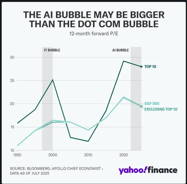 The Crypto Bubble on the Brink: A Looming Collapse?