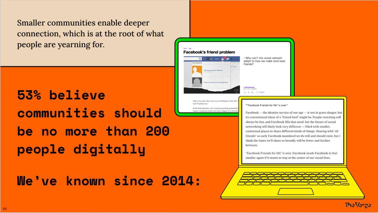 The Verge and Vox Media Team Up to Predict the Future of Social Media Communities