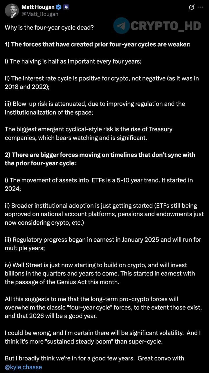 Why the Four-Year Bitcoin Cycle Is Dead