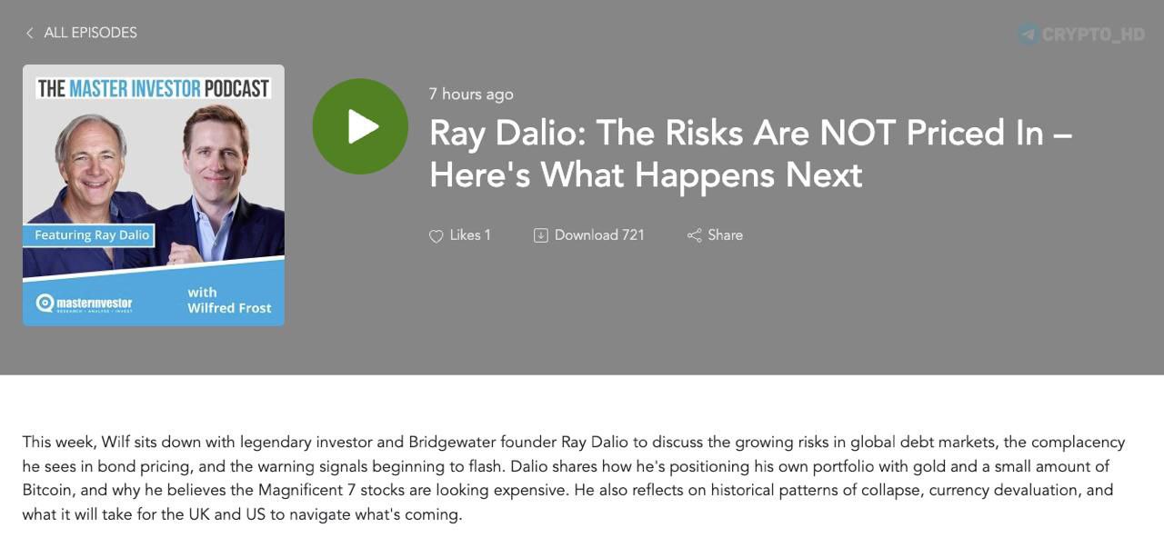 The Mighty Are Changing Their Tune: A Shift on Bitcoin