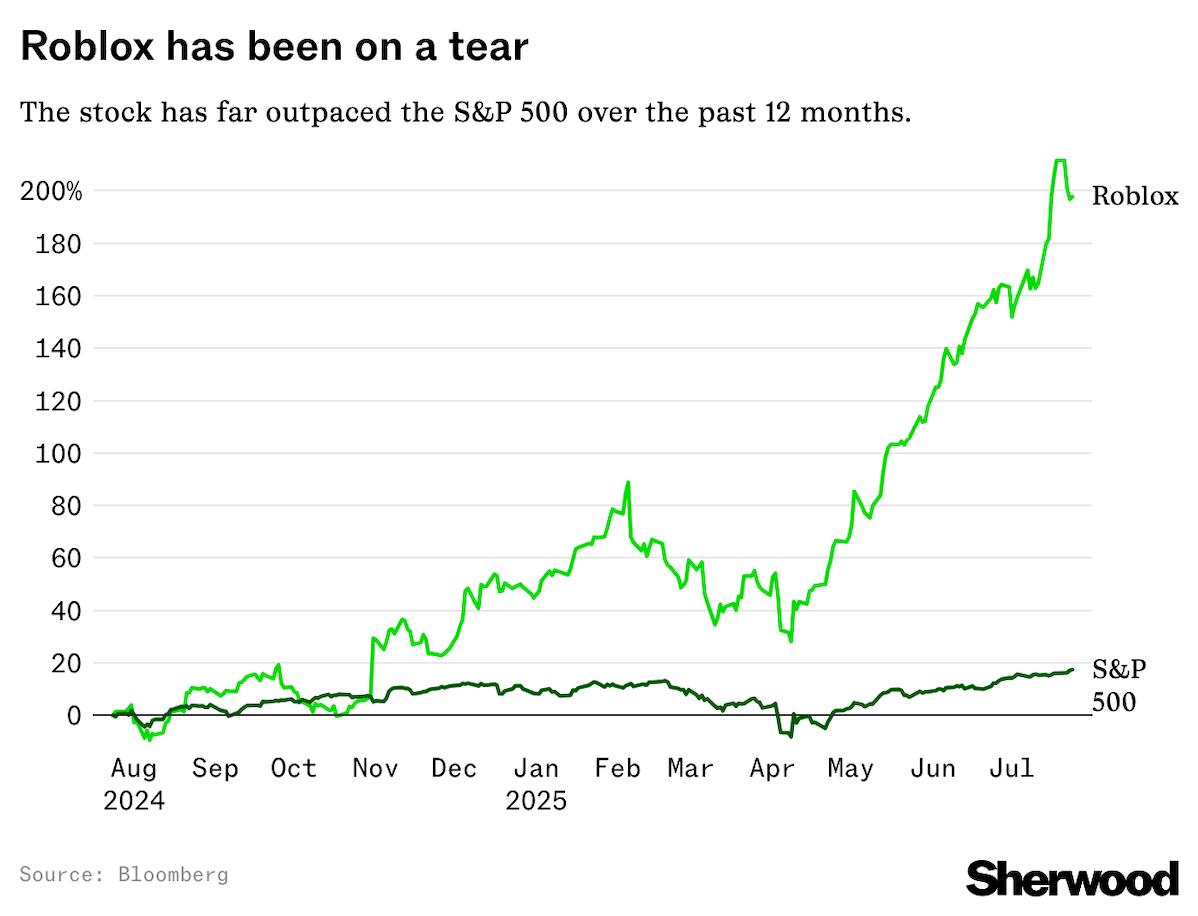 Roblox: A Metaverse Vision Built on Kid-Friendly Games