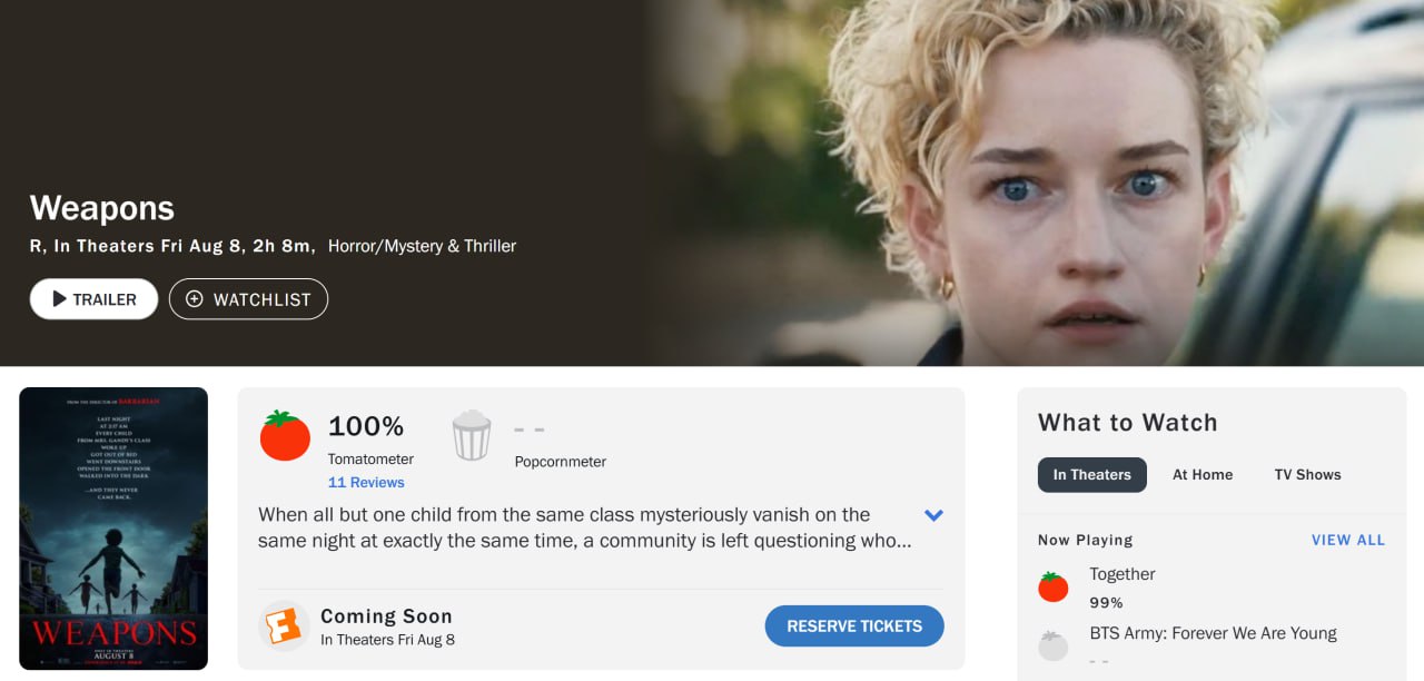 Horror Film ‘Weapons’ Earns 100% Fresh Rating on Rotten Tomatoes, Directed by Zach Cregger