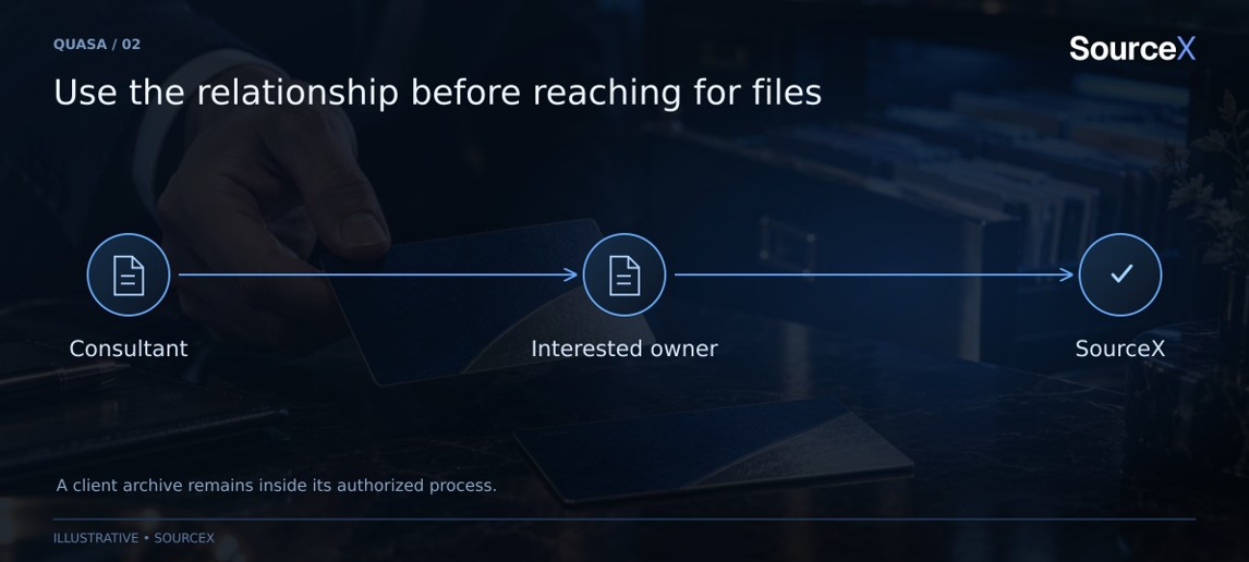 Know a Business Well? A Data Referral Could Earn You 0,000
