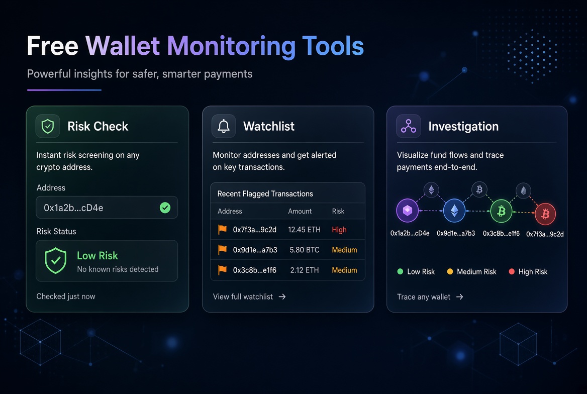 Best Free Wallet Monitoring Software for Crypto Payment