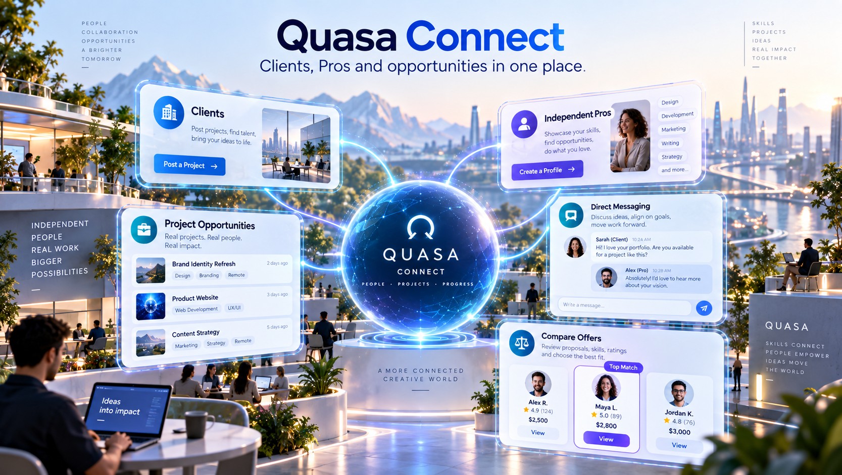 Quasa Connect is the marketplace and communications product of the ecosystem.