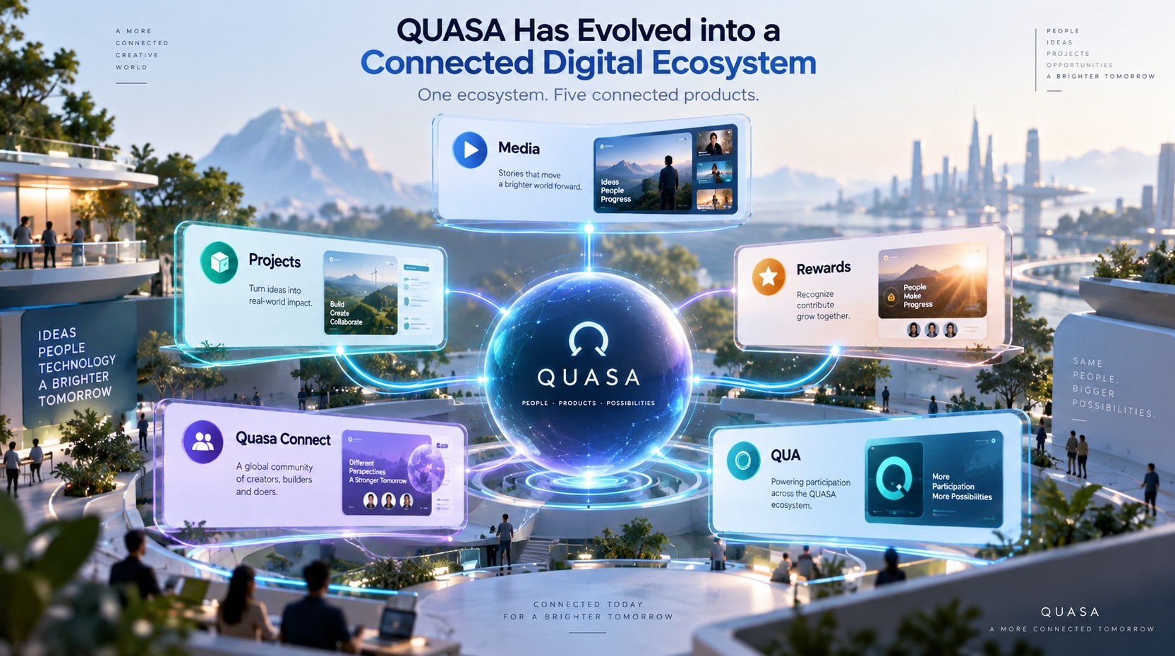 Explore the QUASA Ecosystem. Discover technology, explore digital products, participate in eligible activities, find professional opportunities and learn how QUA is used across supported functions.