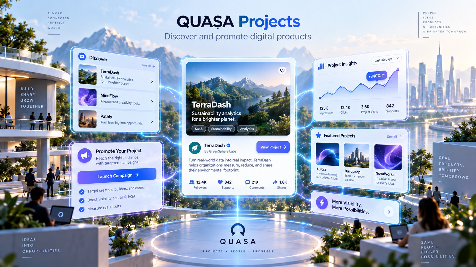 QUASA Projects is the product-discovery and promotion layer of the ecosystem.