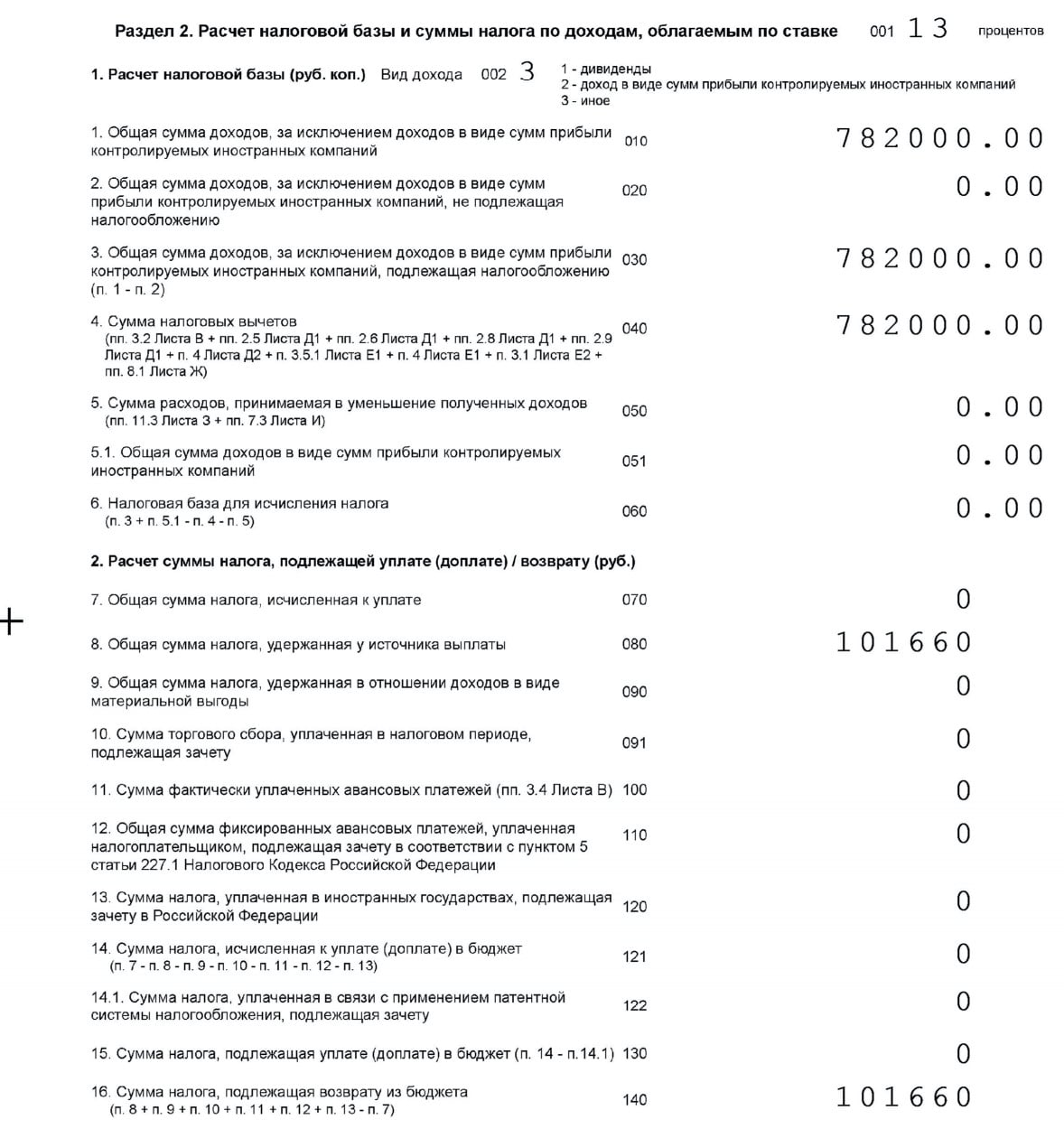 Как получить налоговый вычет при покупке квартиры