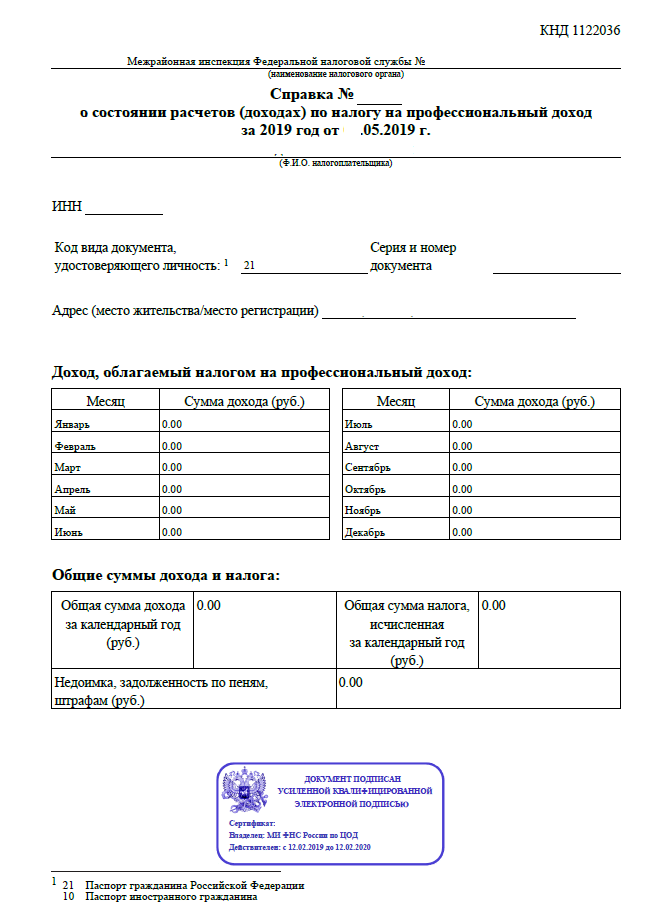 Ипотека для самозанятых: кто и как сможет ее получить