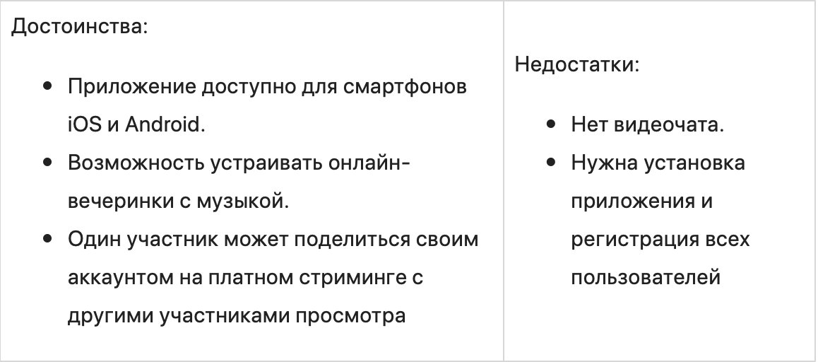 8 сервисов для совместного просмотра фильмов онлайн