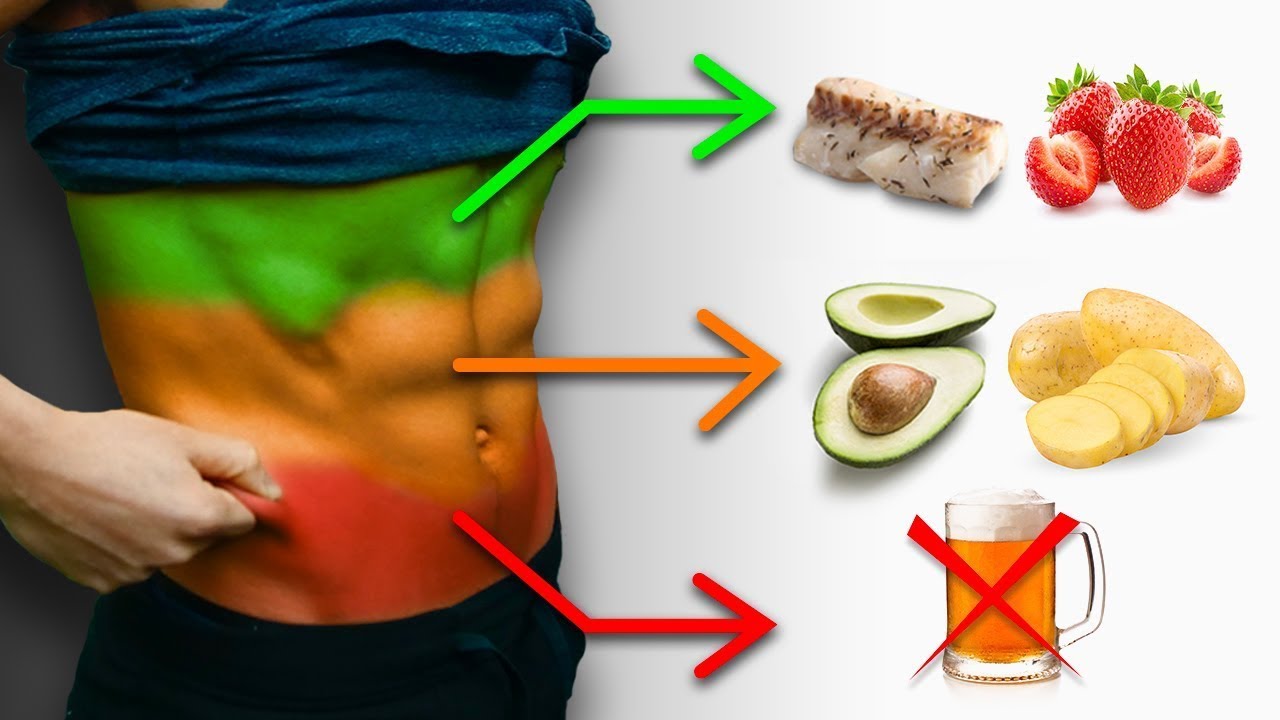 How to Lose Belly Fat in 1 Week?