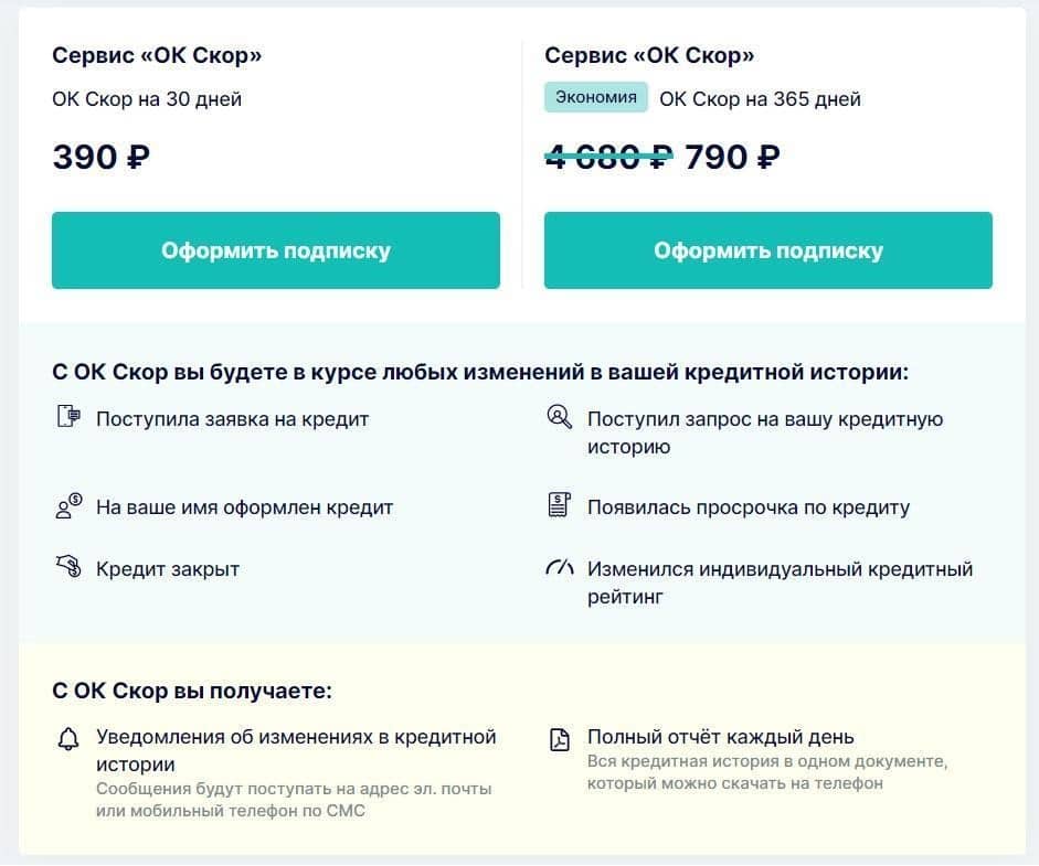 Как формируется кредитный рейтинг