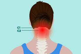 Six Ways You Can Cure The Neck & Back Pain