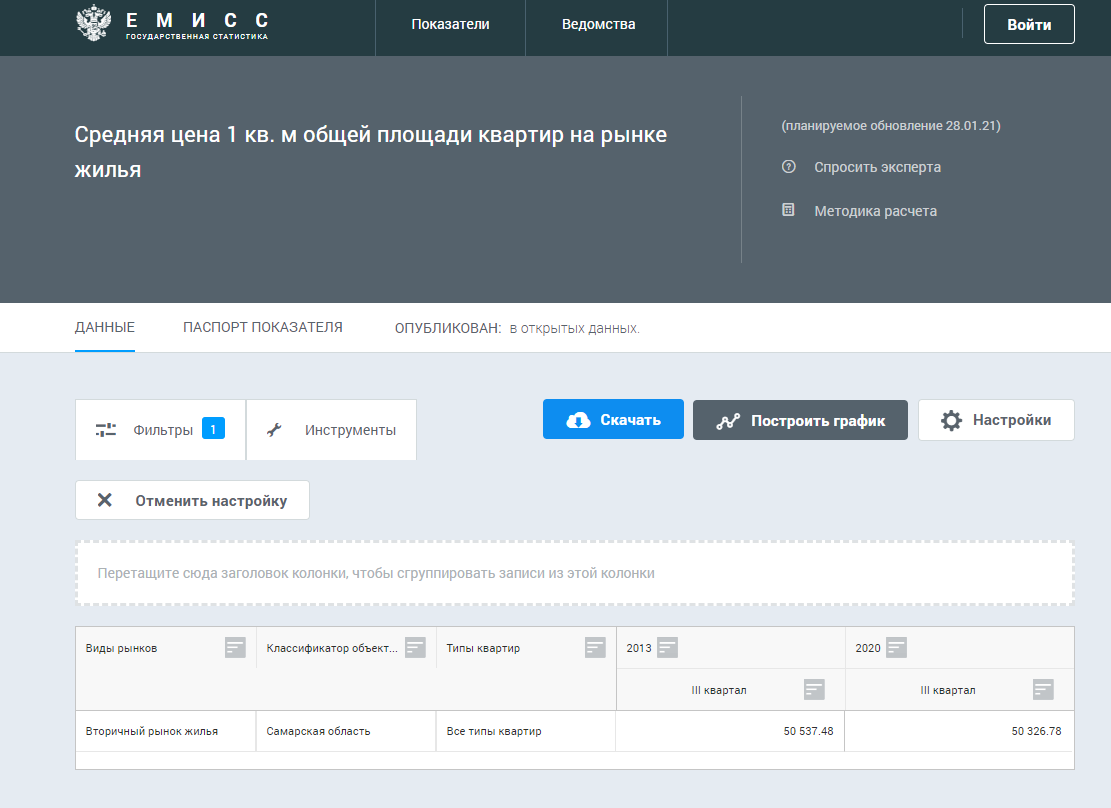 Как накопить деньги на квартиру