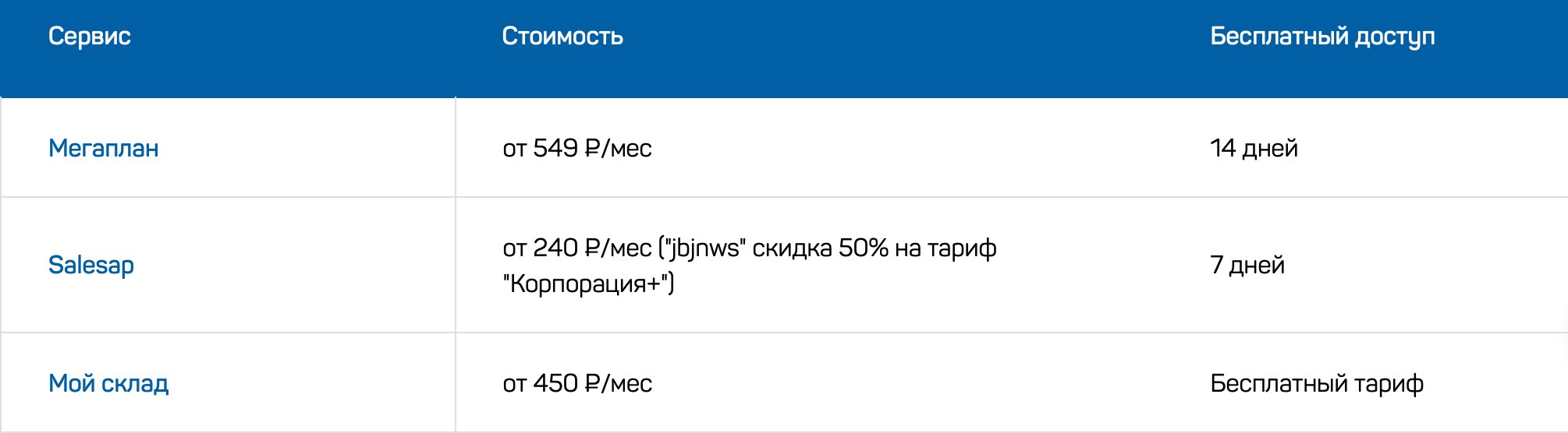 Аналоги BossLike