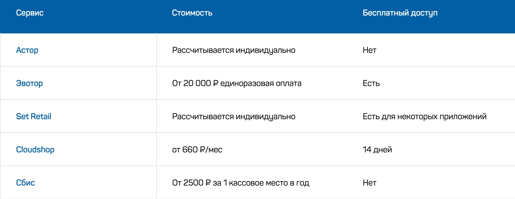 Аналоги BossLike