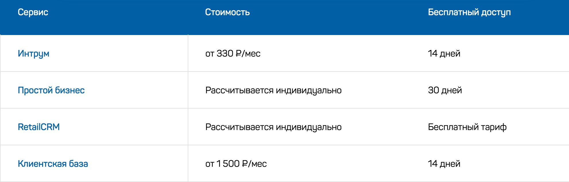 Аналоги BossLike