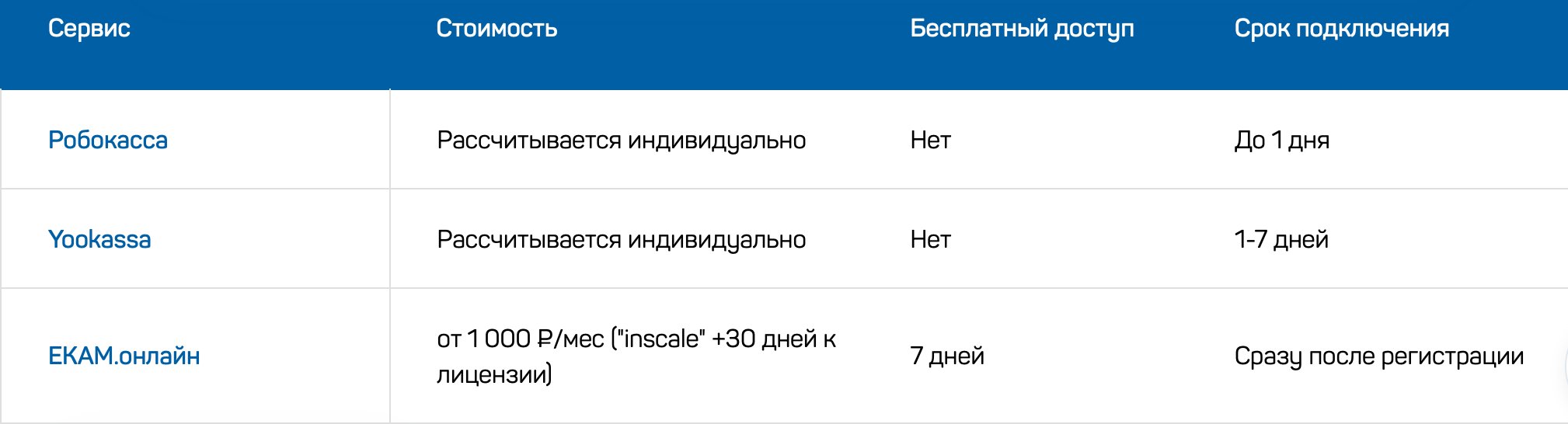 Аналоги BossLike