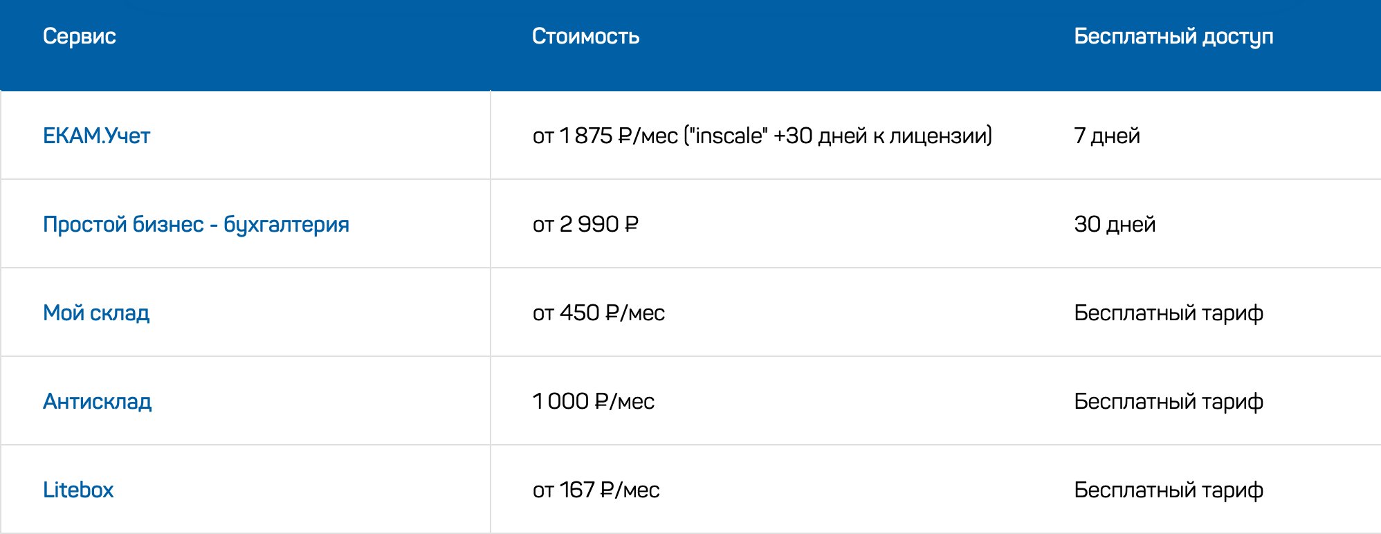 Аналоги BossLike