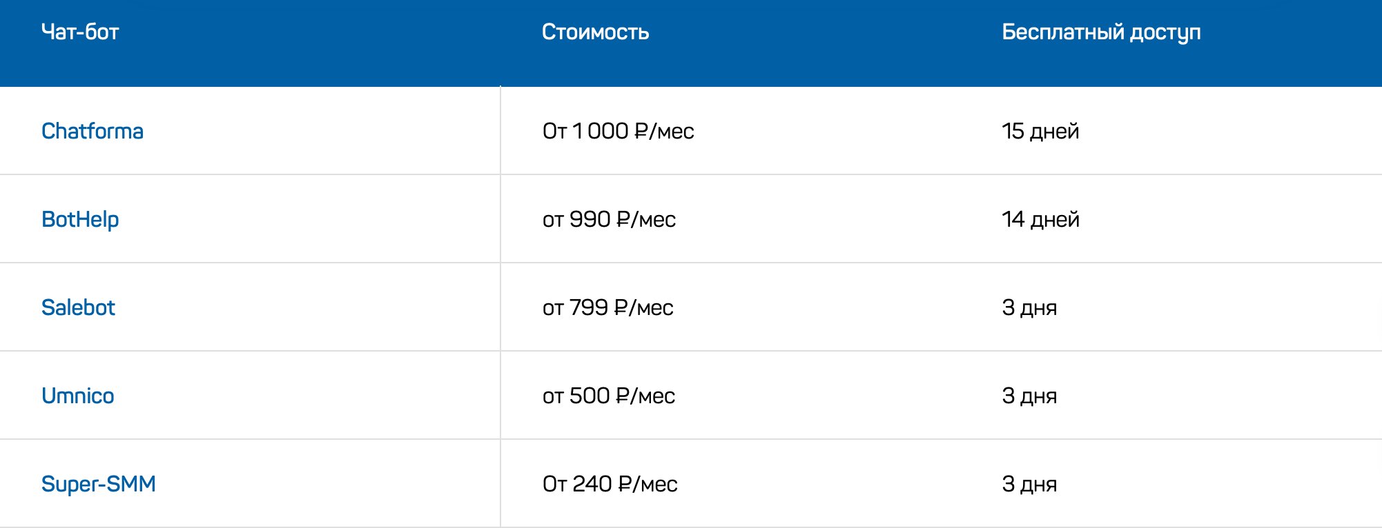 Аналоги BossLike