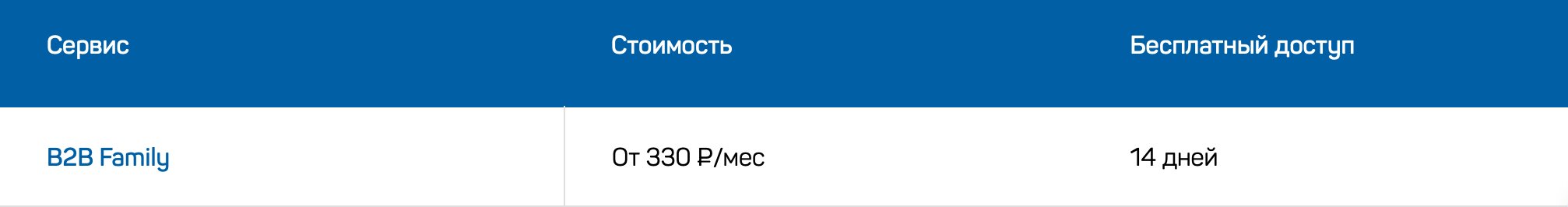 Аналоги BossLike