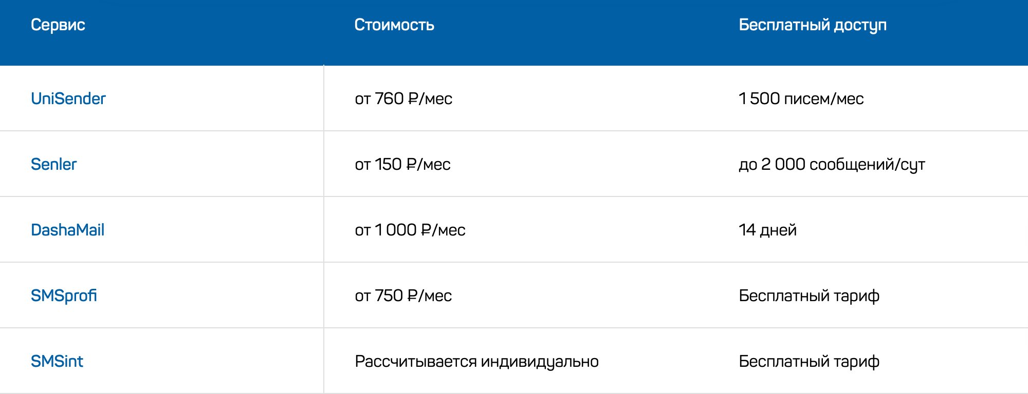 Аналоги BossLike