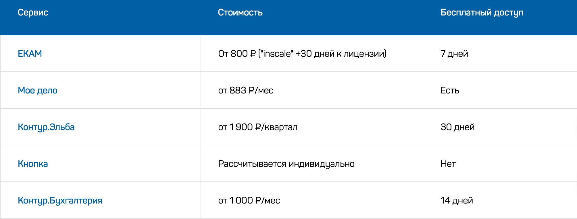 Аналоги BossLike