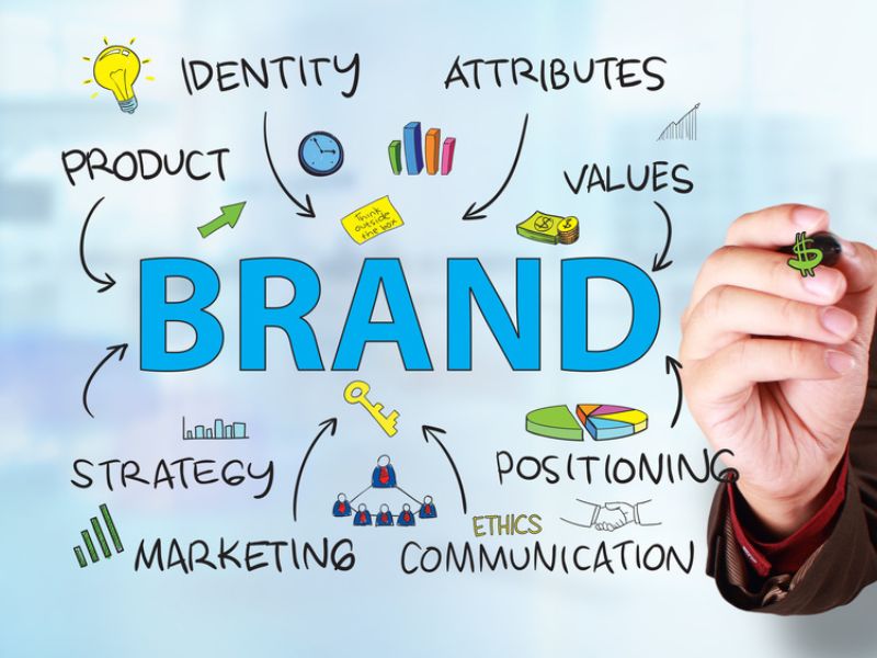 Branding For Small Businesses: 5 Dos And Don’ts
