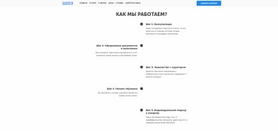 Как выбрать онлайн-школу для детей