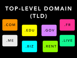 Potential Impact of New TLDs on Your Business or Personal Brand