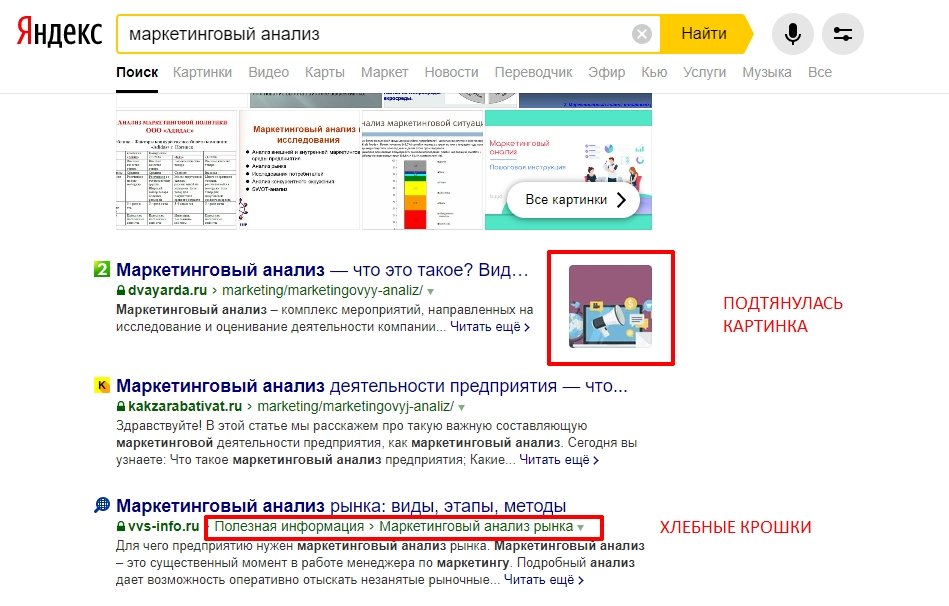 Сбор сниппетов: руководство