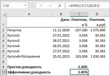 Как посчитать доходность облигаций