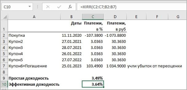 Как посчитать доходность облигаций