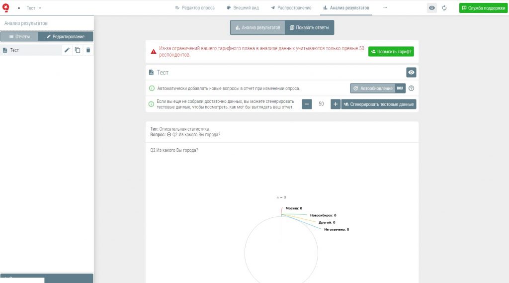 Как сделать опрос и как повысить конверсию