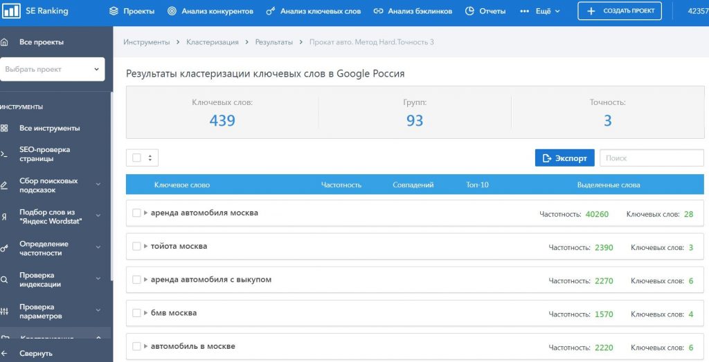 Кластеризация запросов