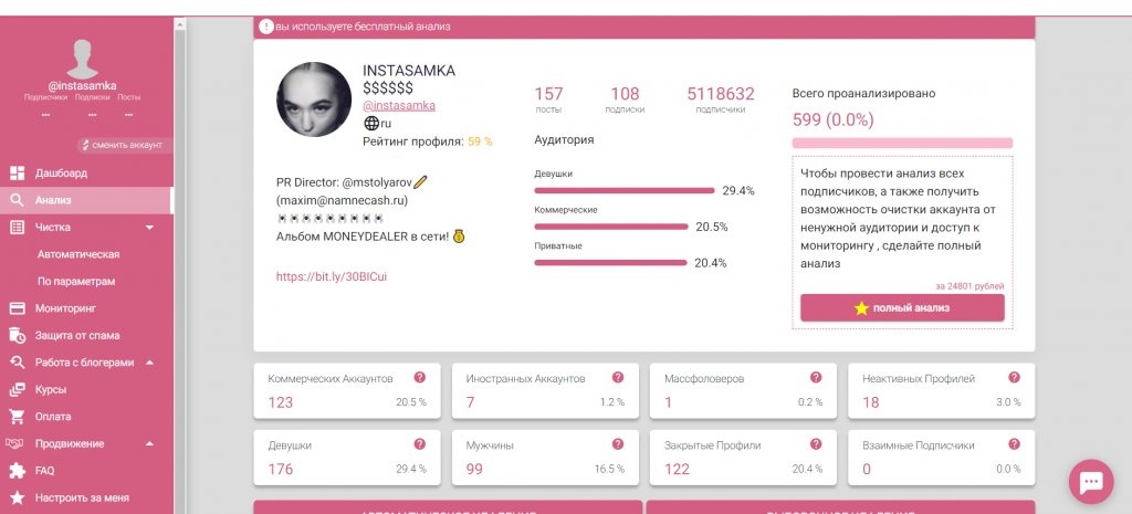 Анализ конкурентов в ИГ