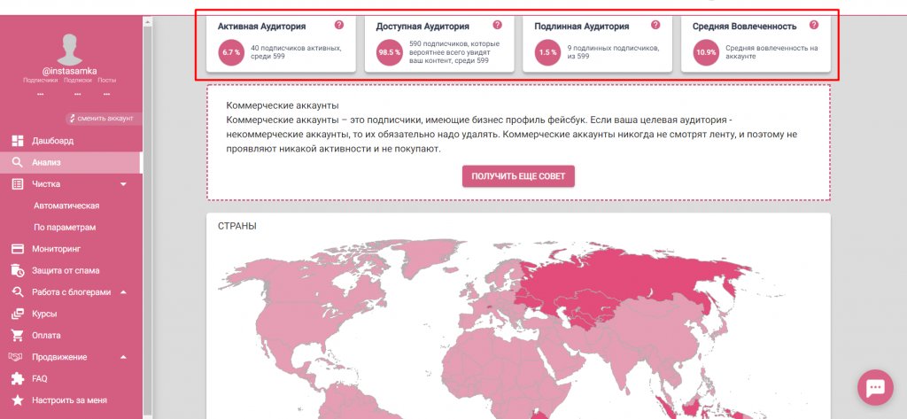 Анализ конкурентов в ИГ
