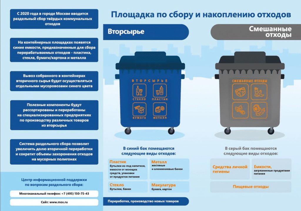Экоцентр — альтернатива мусорному контейнеру