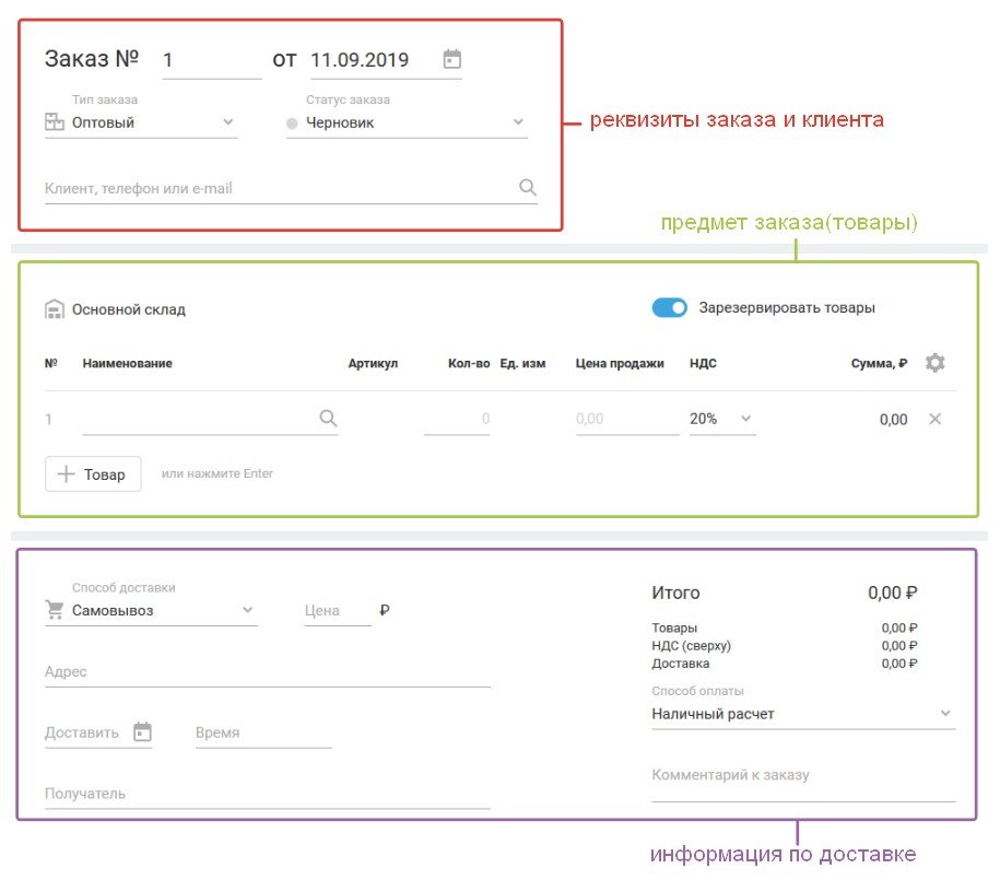 Онлайн-бухгалтерия