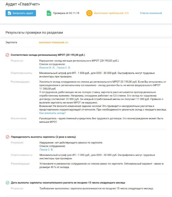 Онлайн-бухгалтерия