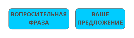 Тема email письма