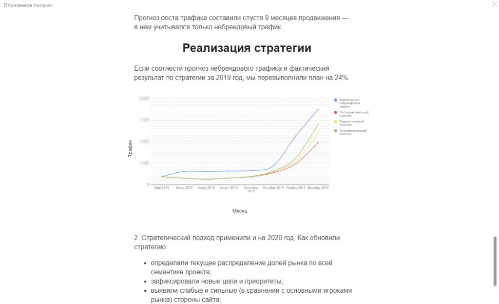 Дизайн email-рассылок
