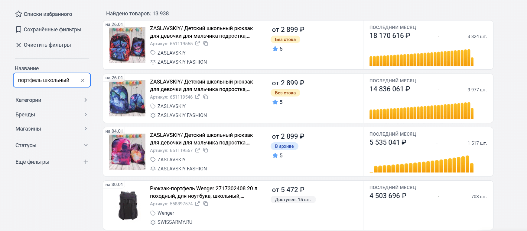Что продавать на маркетплейсах в 2023 году