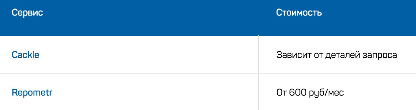 Накрутка отзывов